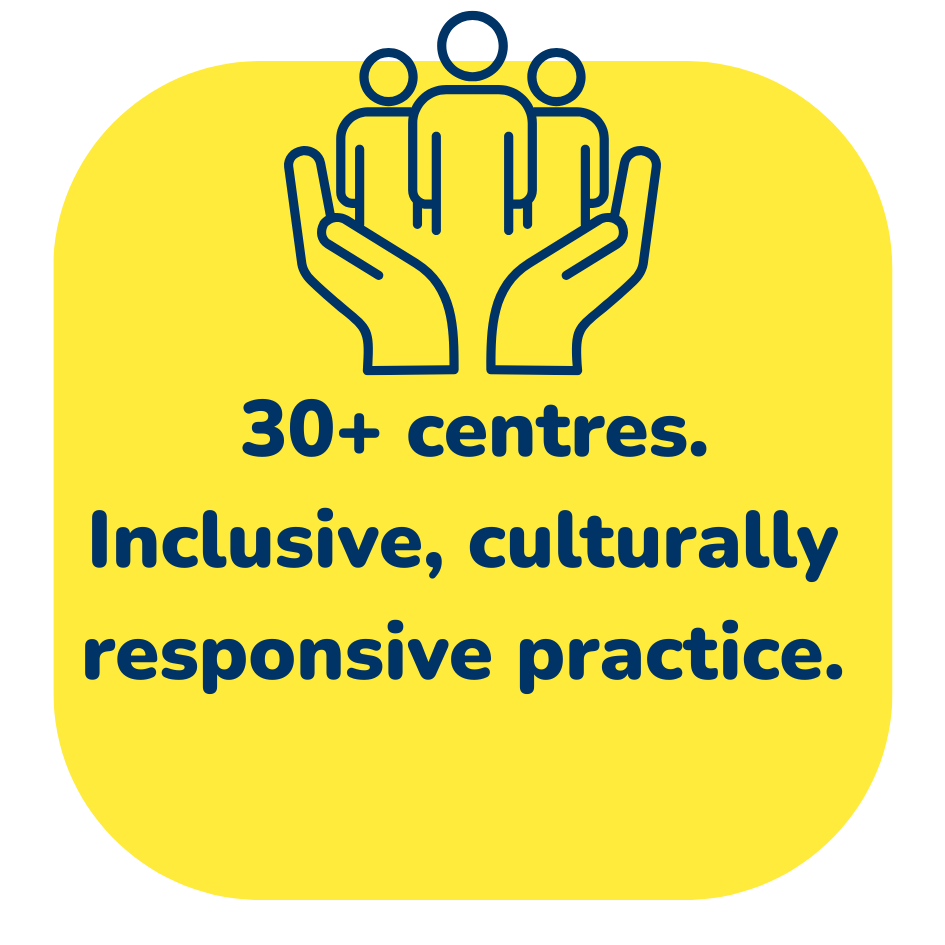 30+ centres. Inclusive, culturally responsive practice.